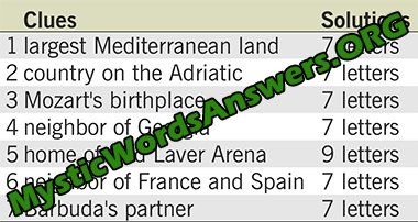Largest Mediterranean land