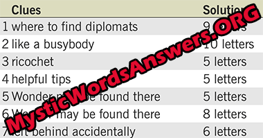 Where to find diplomats