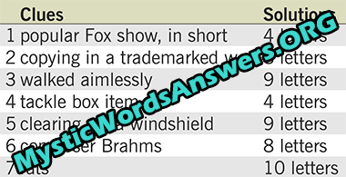 Popular Fox show, in short