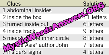 Inside Asia author John