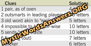 Outsmarts in leading players