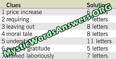 february 23 7 little words answers