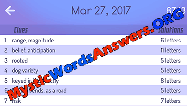 march 27 mystic words