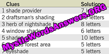 Shaded forest area
