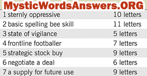 Basic spelling bee skill