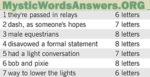 February 1 7 little words answers
