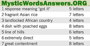 Fragrant Asian rice
