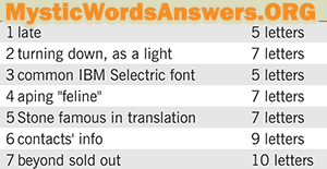 Common IBM Selectric font