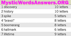 April 22 7 little words answers