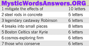 July 12 7 little words answers