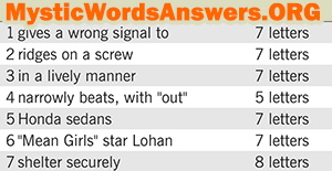Mean Girls star Lohan