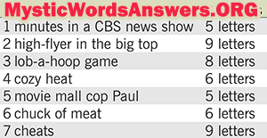 Minutes in a CBS news show