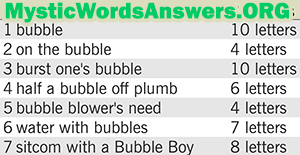 Bubble blower's need