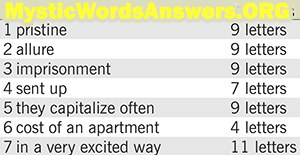 Cost of an apartment