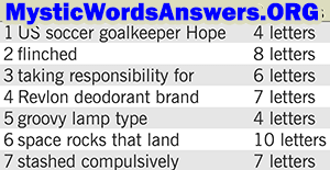US soccer goalkeeper Hope