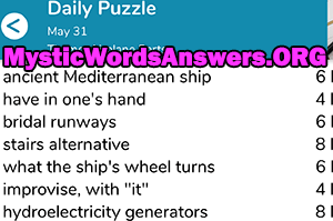 What the ship's wheel turns