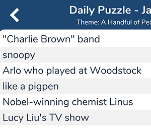 Nobel-winning chemist Linus
